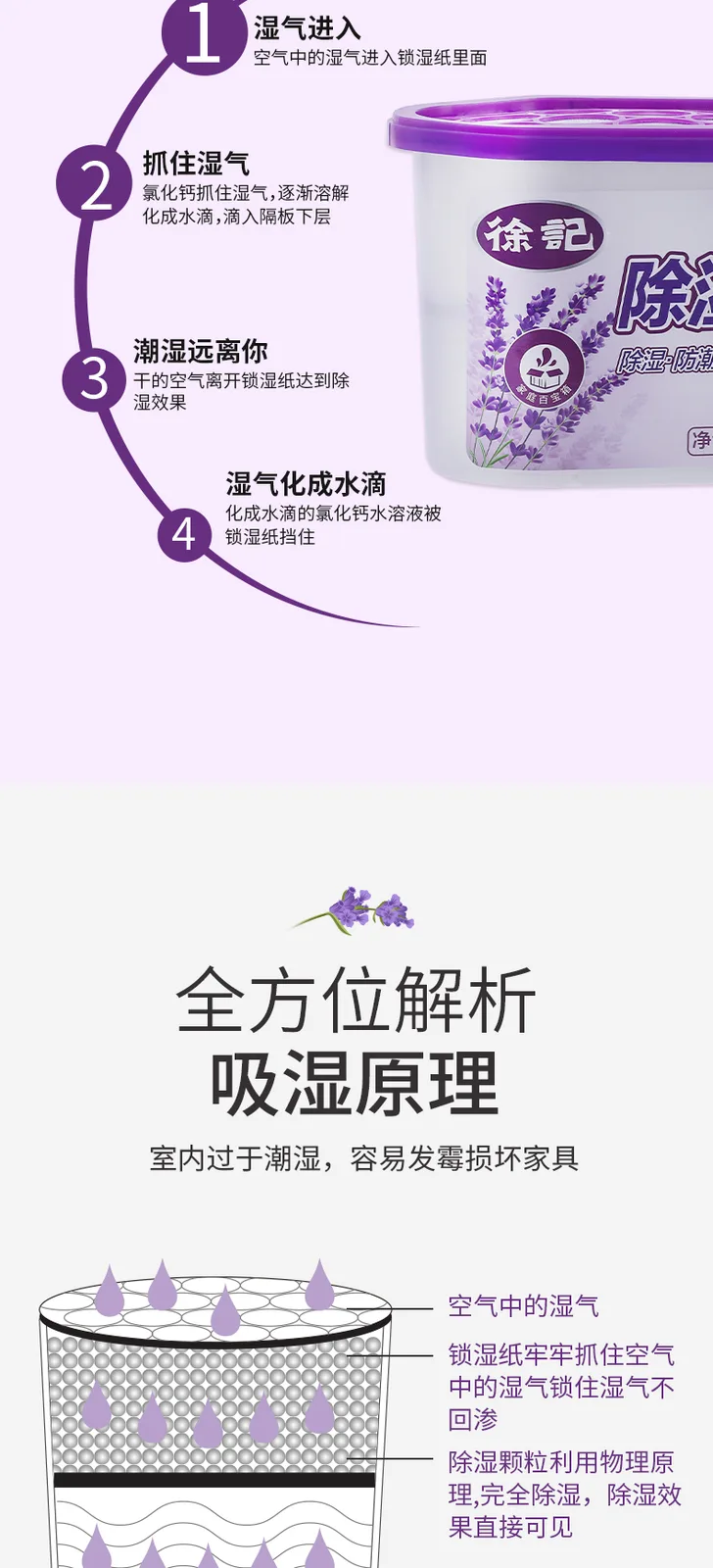 Xu Ji Lavender Moisture Absorber Box 230g * 3 boxes 4
