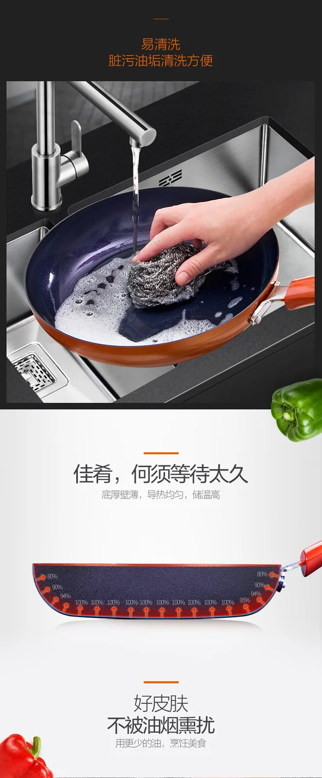 Jiadeli 26CM Flat-Bottom Frying Pan 4