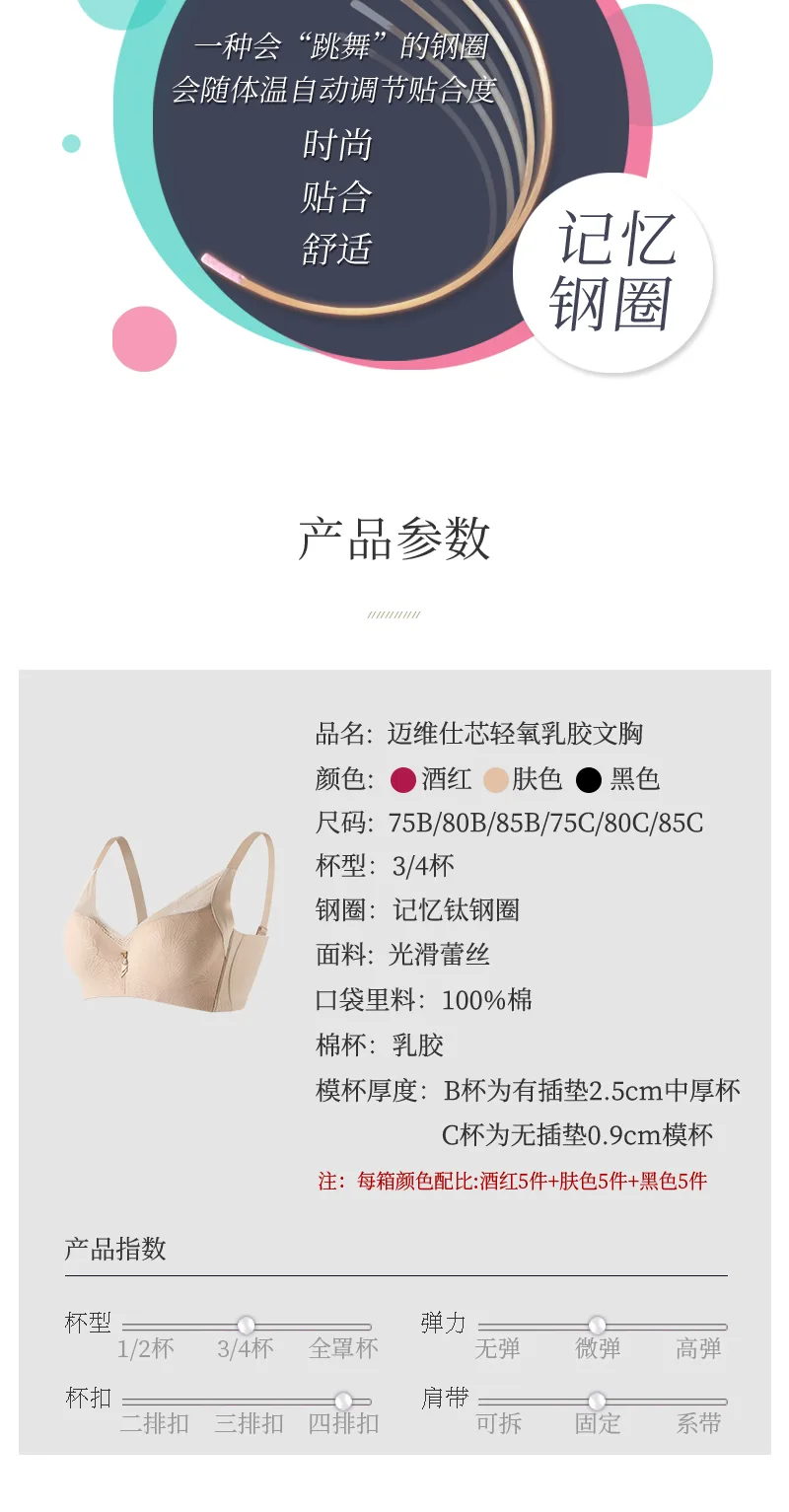 Maiweishi Xin Qingyang Latex Bra 75C (Red) 7