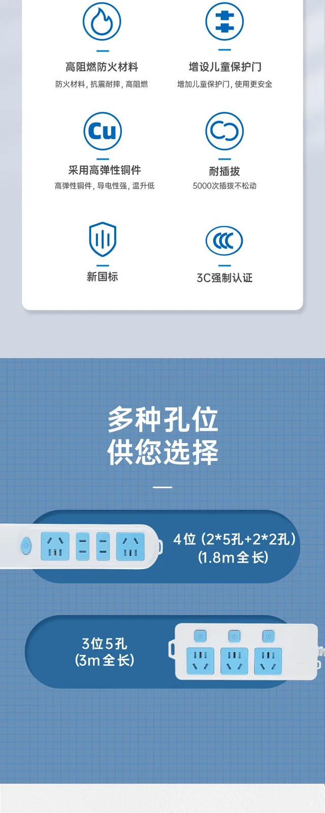 Lüyehui 1.8M Single-Control Four-Outlet Power Strip 3