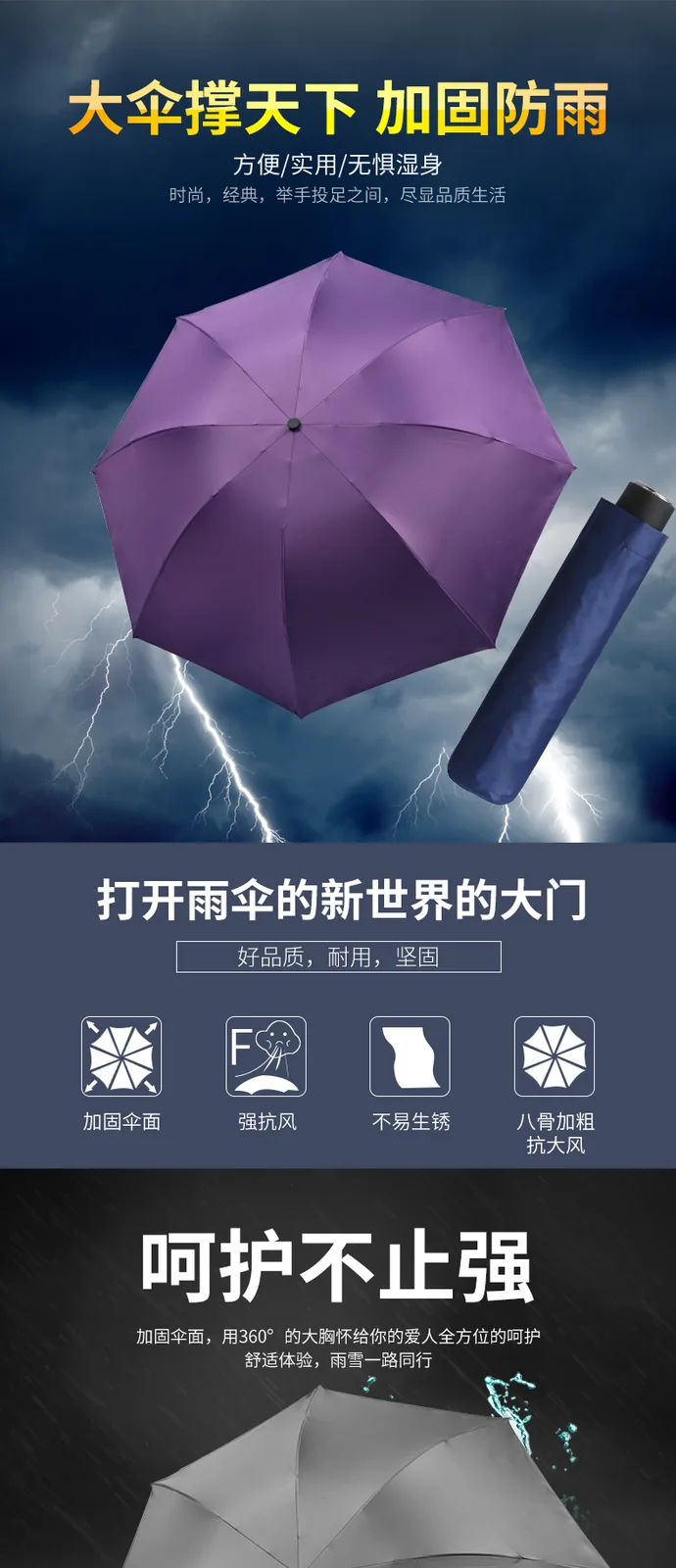 Three-fold UV Protection Umbrella (Blue) 2