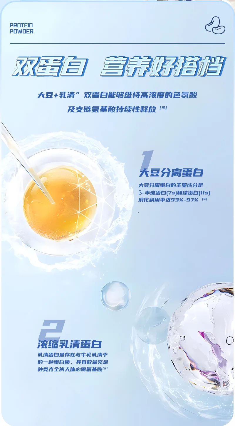 Nuweiz Baihekang Proteinpulver 6