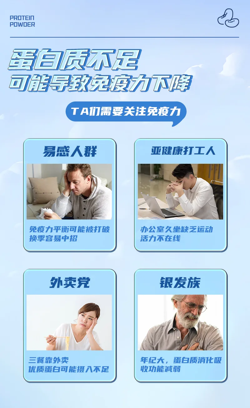 Nuweiz Baihekang Proteinpulver 3