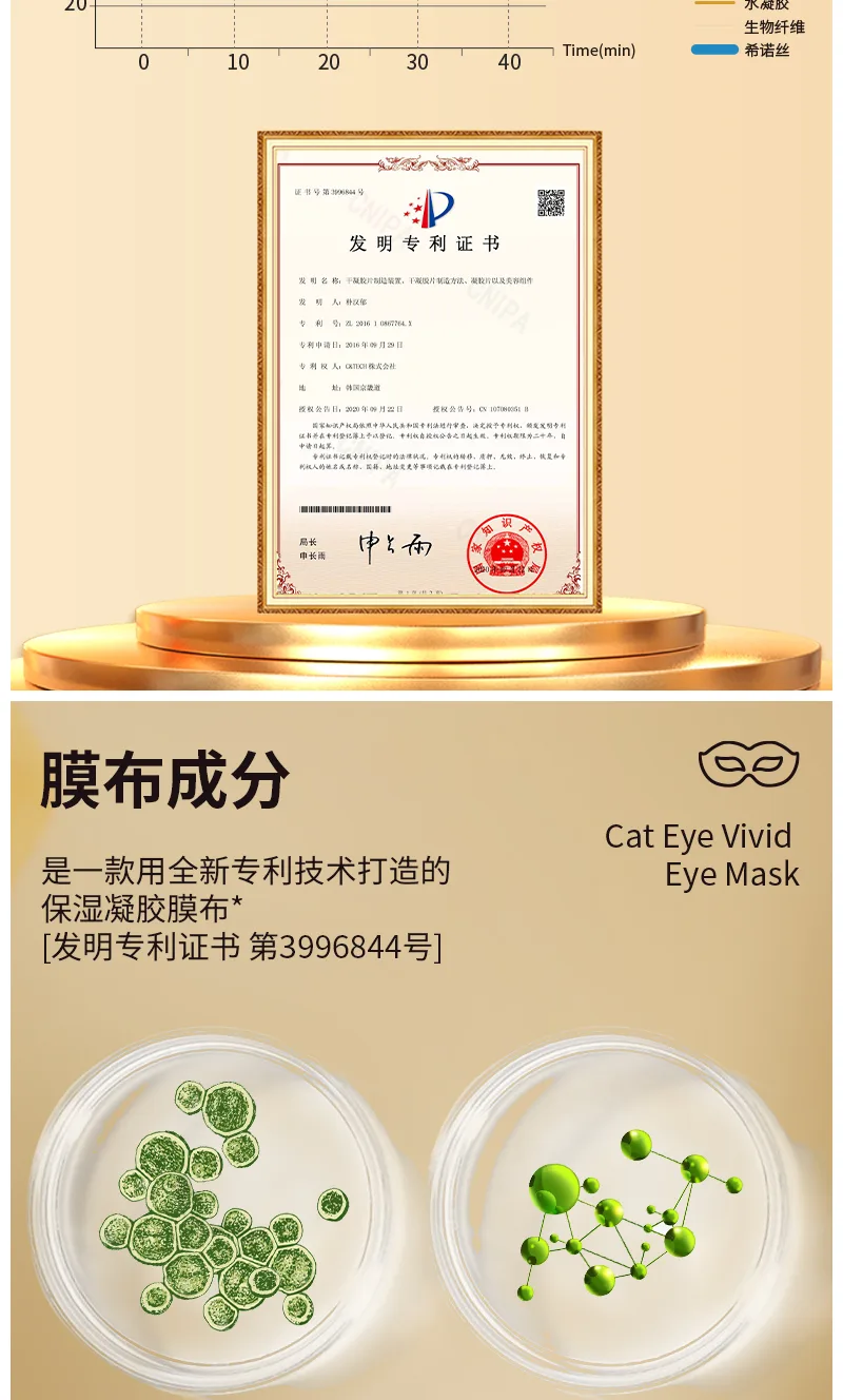 Xinoss Cat Eye Lively Eye Mask (5 pieces) 8