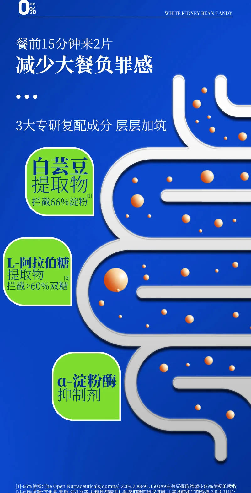 Slim Xizi White Kidney Bean Pressed Candy / 120g (2g*60) 4