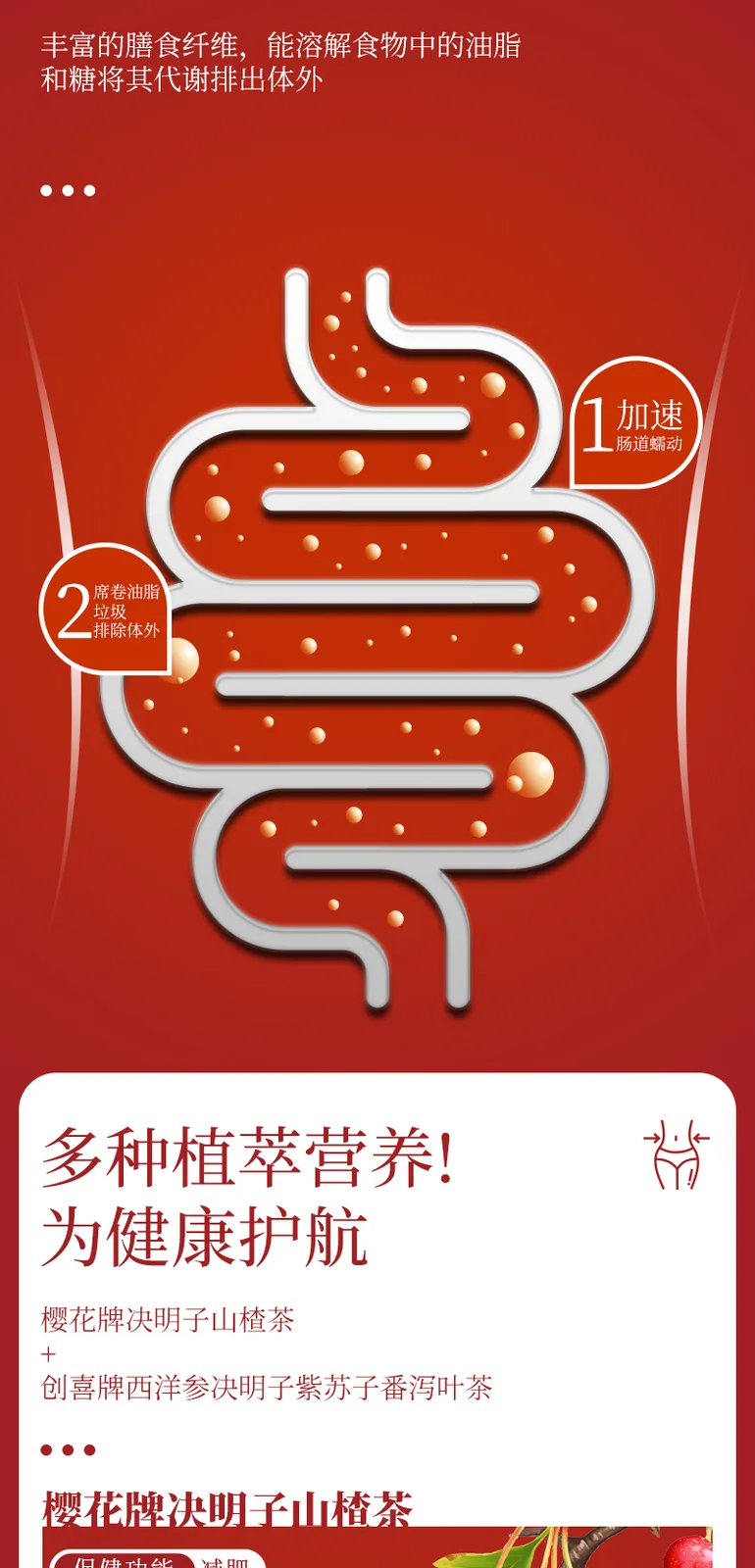 Slim West Tea Weight Loss Tea Cherry Blossom Brand Cassia Seed Hawthorn Tea + Chuangxi Brand American Ginseng Cassia Seed Perilla Seed Senna Leaf Tea (30 bags) 5