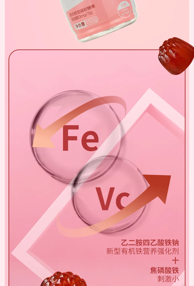 Nuwei Zi Red Date Iron-Rich Gummies 6