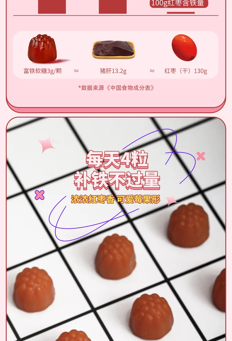 Nuwei Zi Red Date Iron-Rich Gummies 8