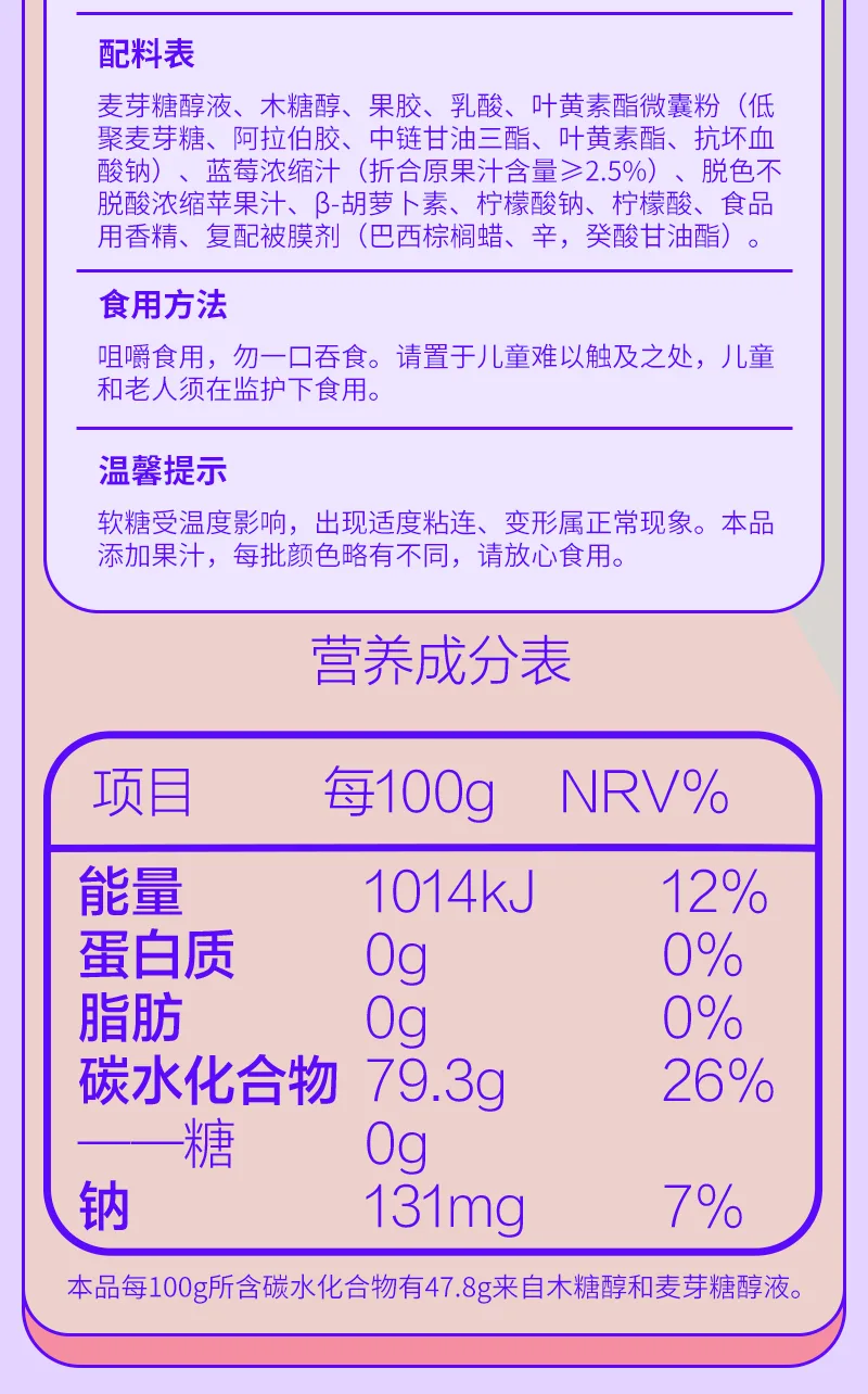 NuWeiZi Blueberry Lutein Ester Gummies 11