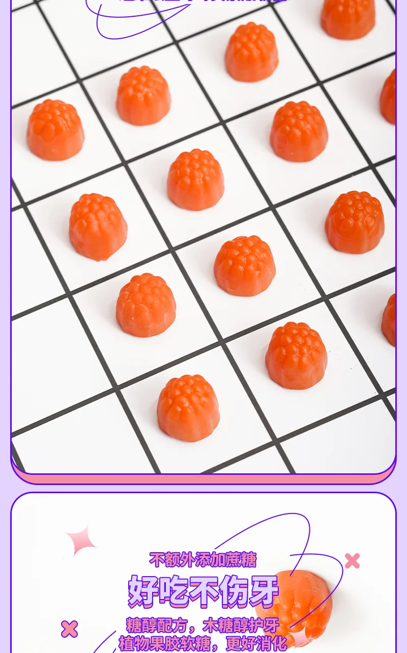 NuWeiZi Blueberry Lutein Ester Gummies 8