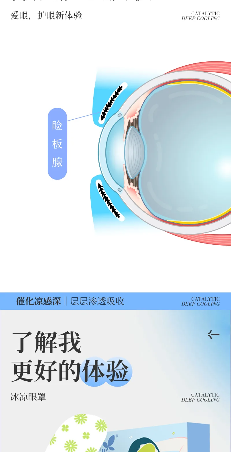Jiadeli Cooling Eye Mask, 5-Pack 7