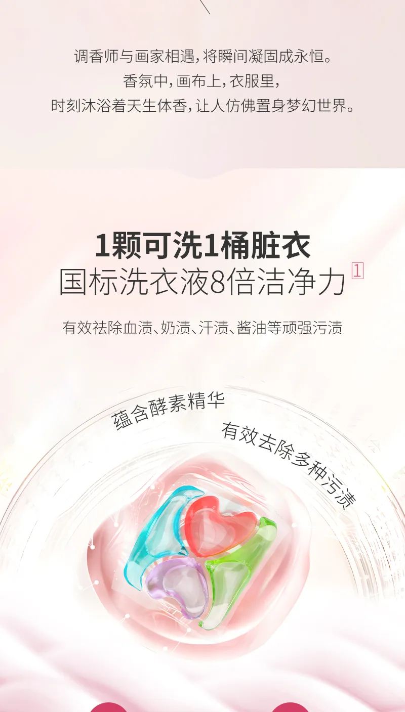 Aishenghuo 8x Cleaning Power Multi-Function 4-Chamber Laundry Pods 5