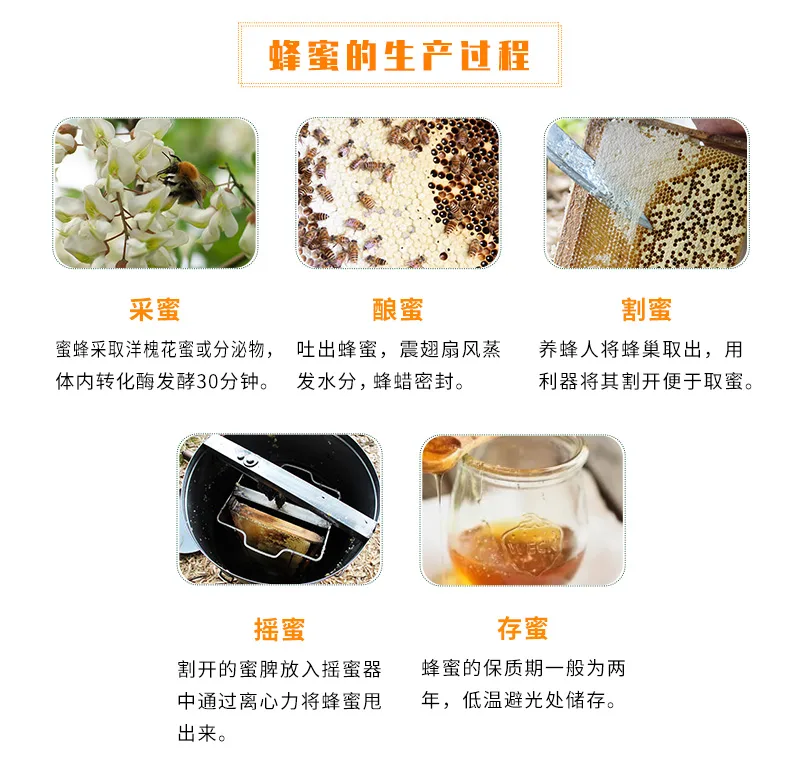 Nanshan Acacia Honey 480g 5