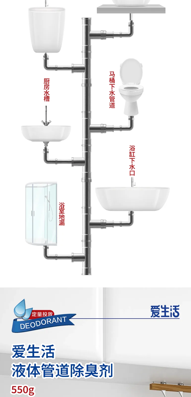 Aishenghuo Liquid Pipe Deodorizer 7