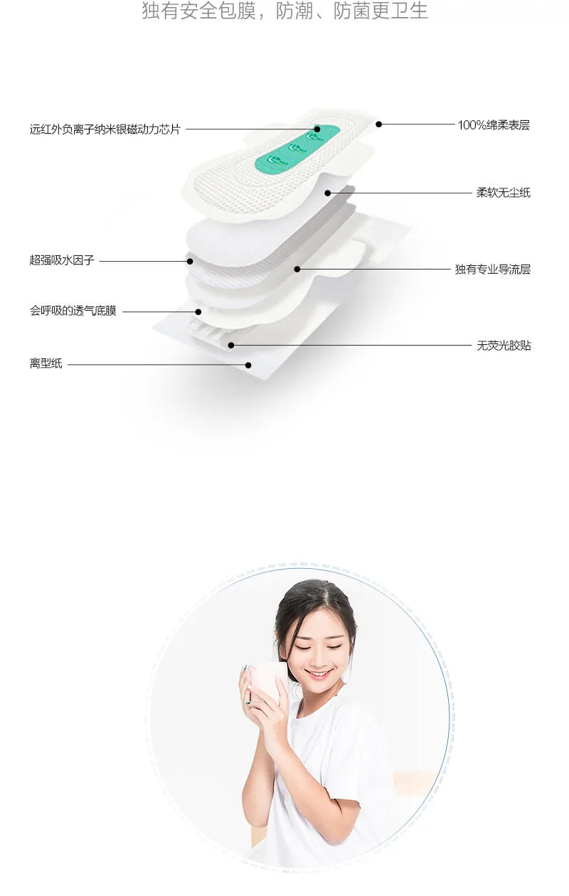 Green Leaf Aishenghuo 2 packs of sanitary pads 18 pieces 8