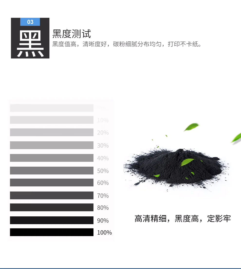 LT2451 Compatible with Lenovo M7605D Toner Cartridge LJ2655 Printer Drum LJ2455d LJ2605D Toner Cartridge Standard Edition Toner Cartridge + Drum Unit Compatible with M7405D 7615DNA 7605D Drum 7