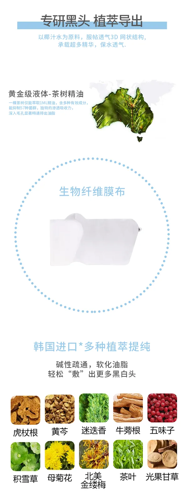 Xinoss Dual-Action Purifying Blackhead Nose Strip Combo 5