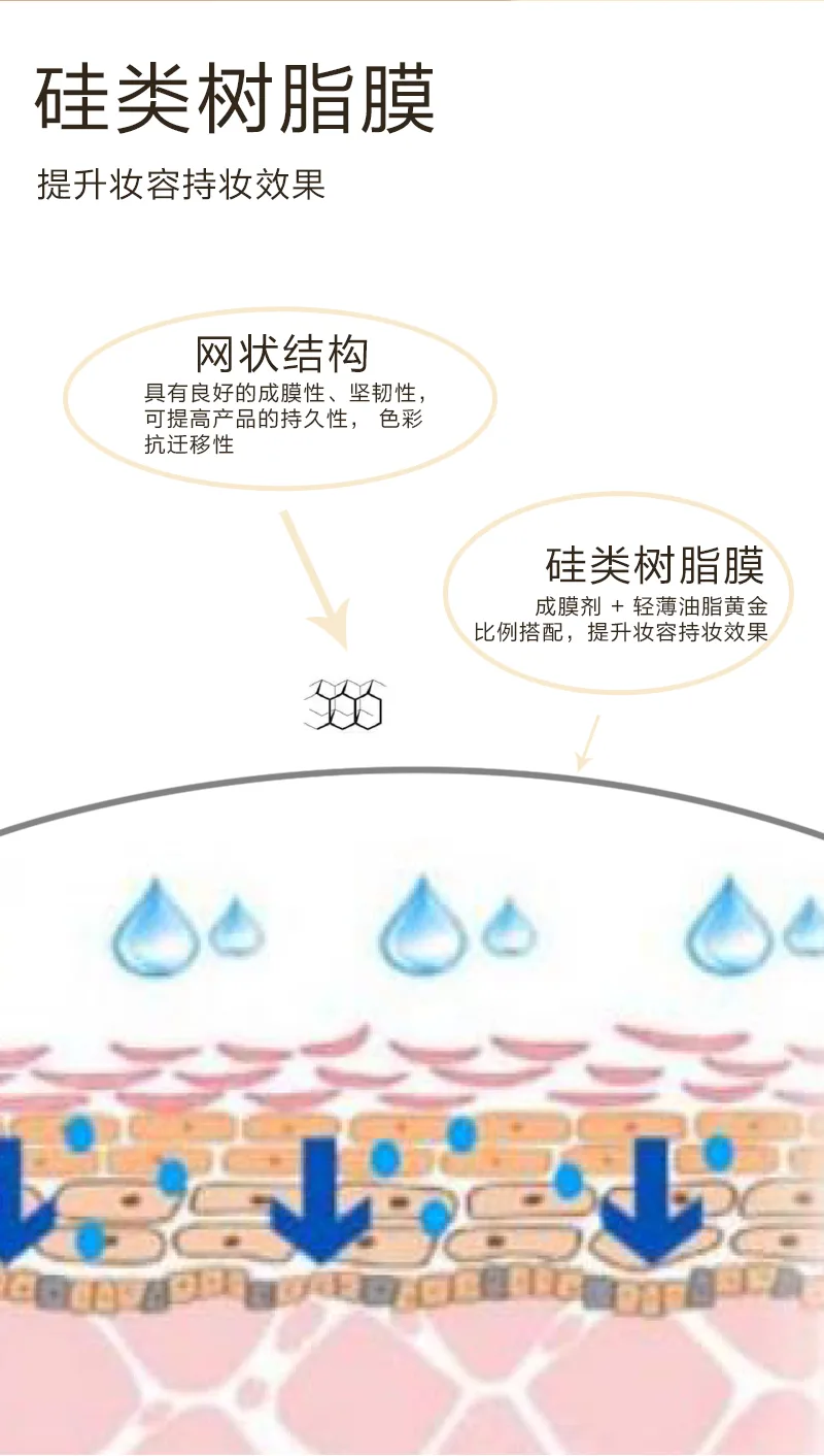 Xinoss 12g Moisturizing Flawless Long-Lasting Cushion CC Cream Natural Shade 7