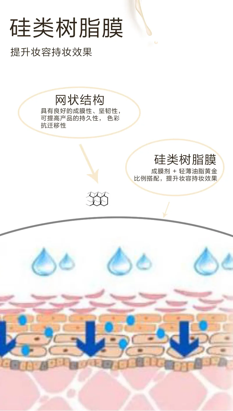 Refill: Xinoss 12g Moisturizing Flawless Long-Lasting Cushion CC Cream (Natural Shade) 7