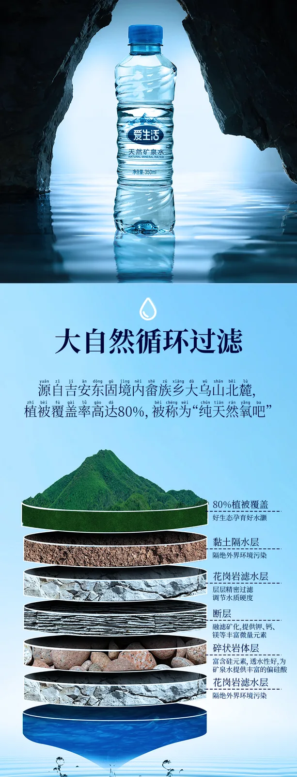 Aishenghuo Runtiancui Natural Mineral Water / 1.5L 4
