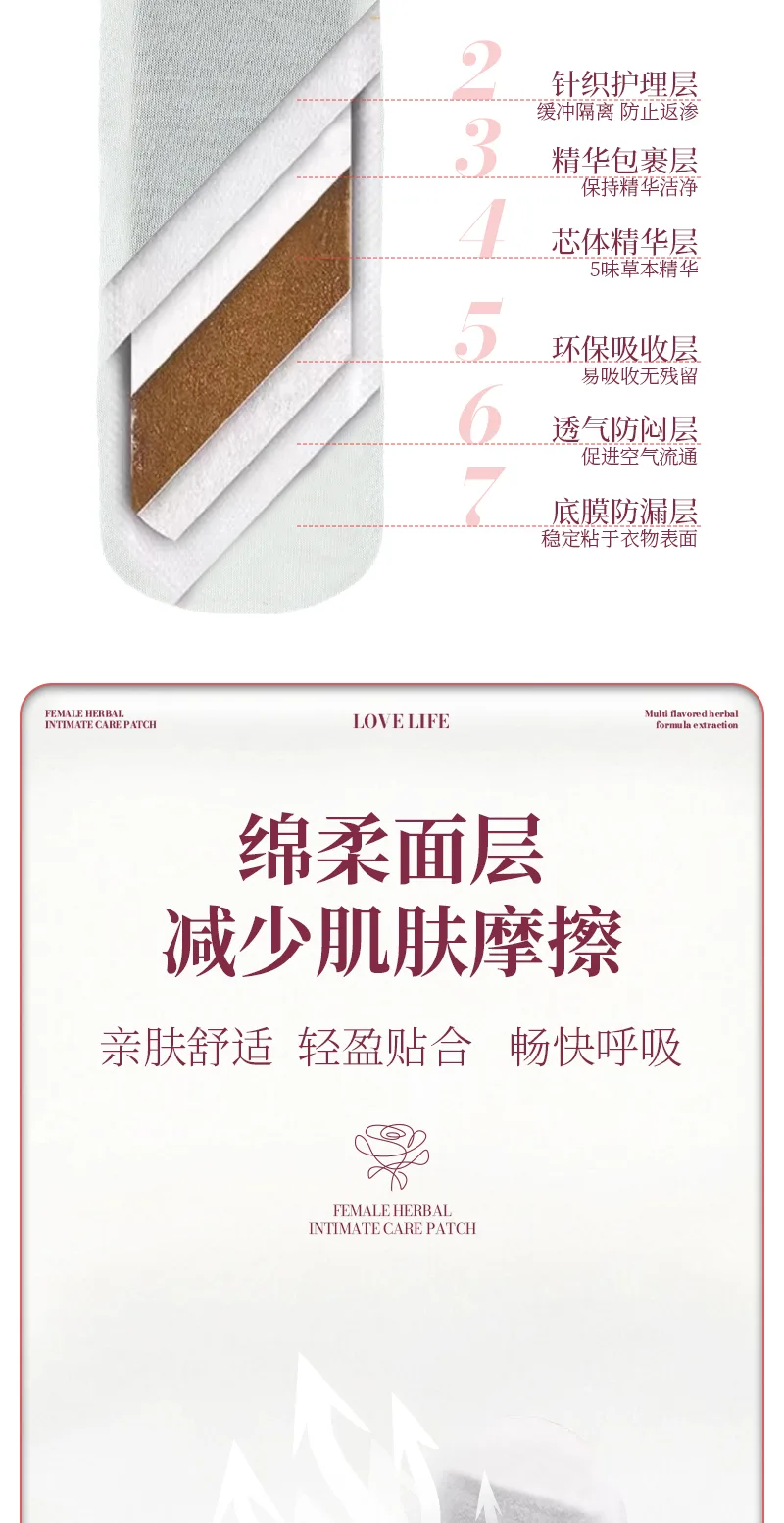 Aishenghuo Women's Herbal Intimate Care Patch 6