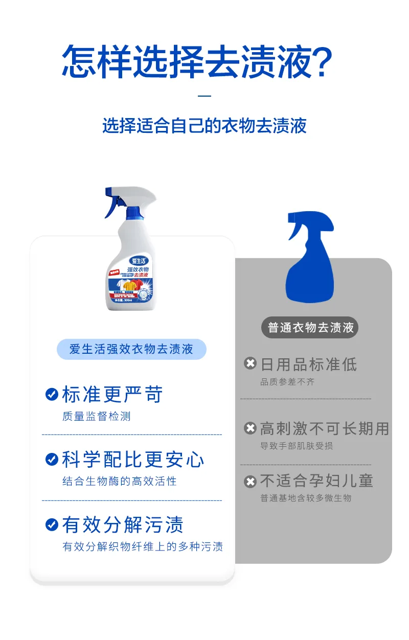 Aishenghuo Powerful Laundry Stain Remover / 300ml 7