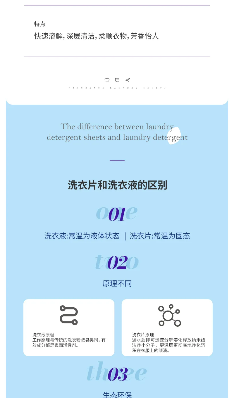 Aishenghuo Scented Laundry Sheets Linen Scent 4