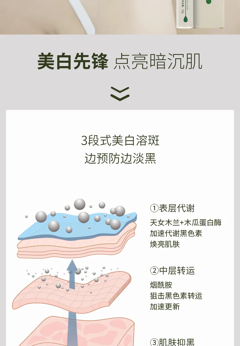 Zhenxi Crystal Clear Rejuvenating Whitening and Freckle Removal Cream 5