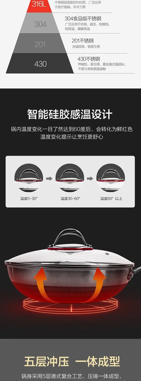 Greenleaf Aishenghuo 32CM 316L Stainless Steel Wok 8