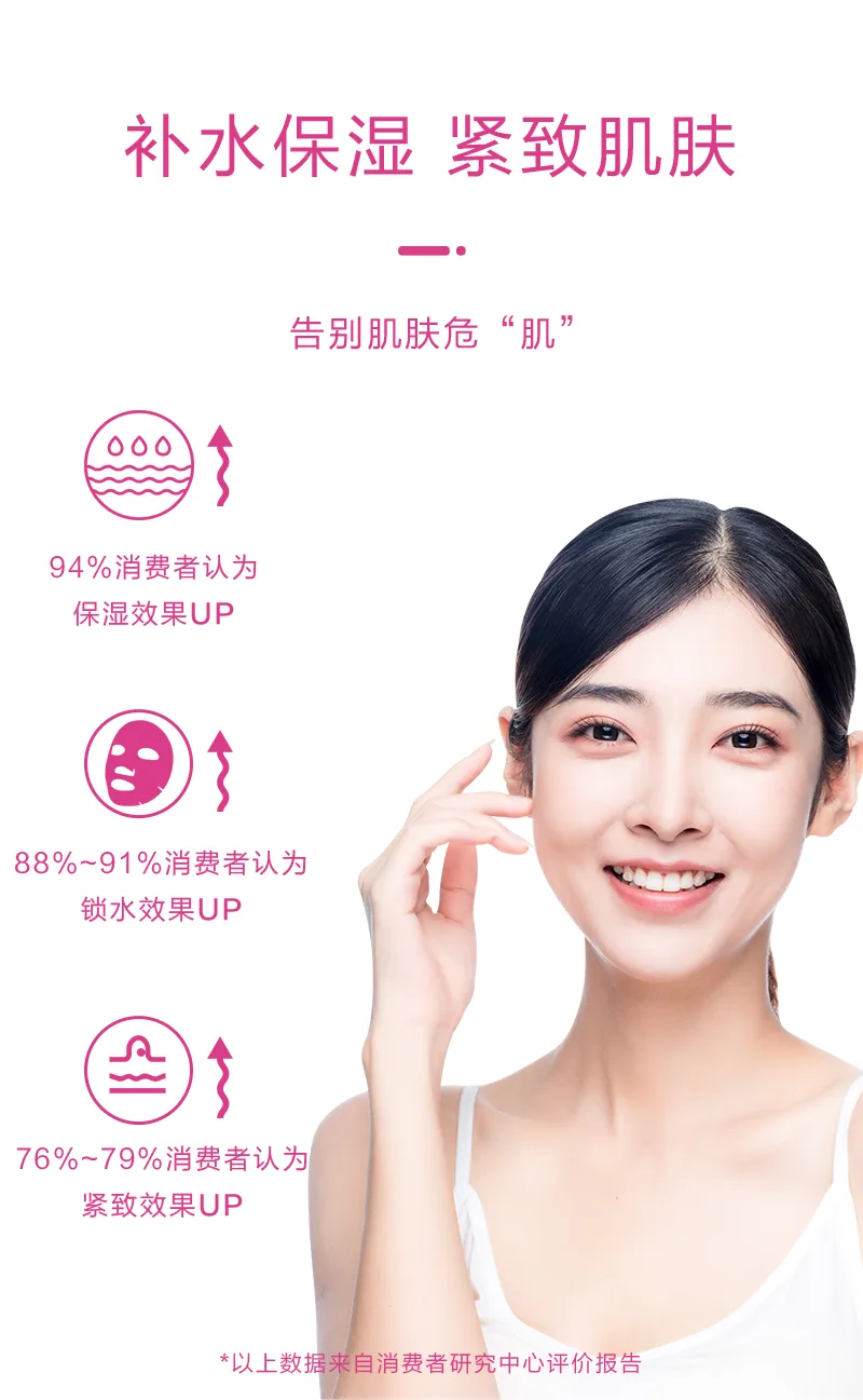 Xinoss Ningshen Hydrating Skincare Gift Set 6