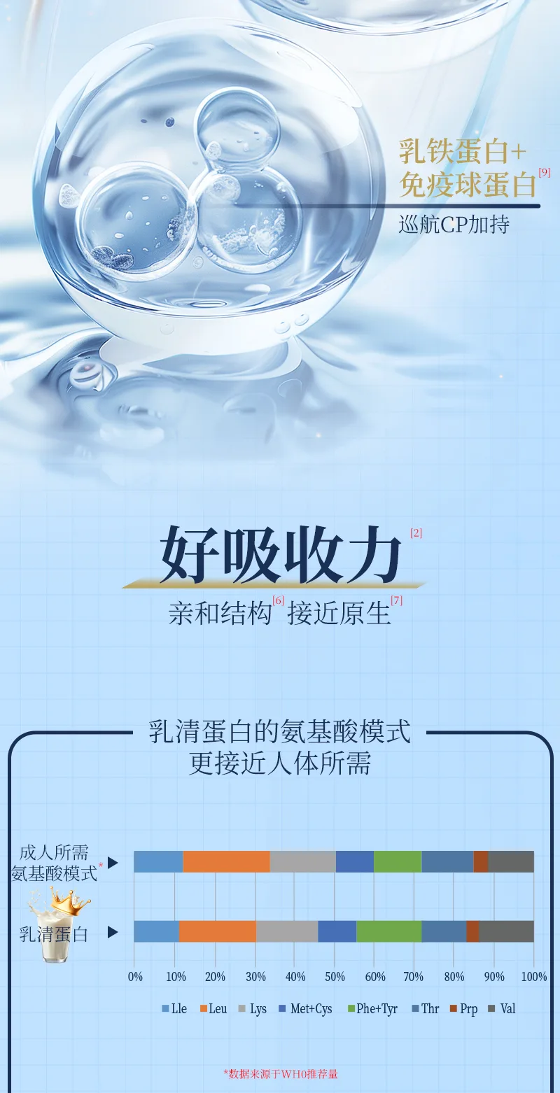 NuWeiZi Vanilla Flavored Whey Protein Powder 5