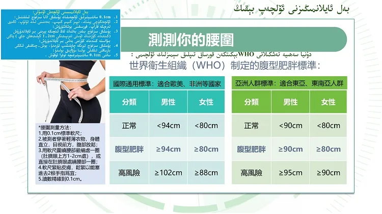 Obese individuals get a free 30-day weight loss experience. 14