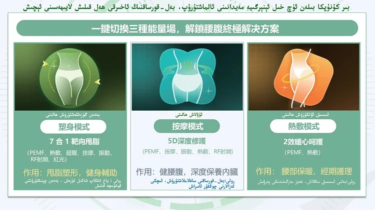 Obese individuals get a free 30-day weight loss experience. 10