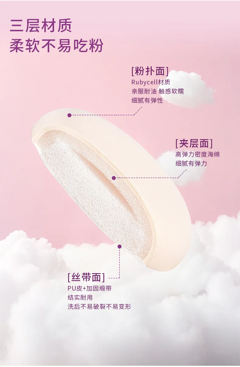 Xinoss Marshmallow Makeup Puff / 2 pcs 3