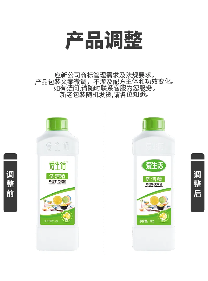 Aishenghuo Dishwashing Liquid 1g, 8 bottles 2