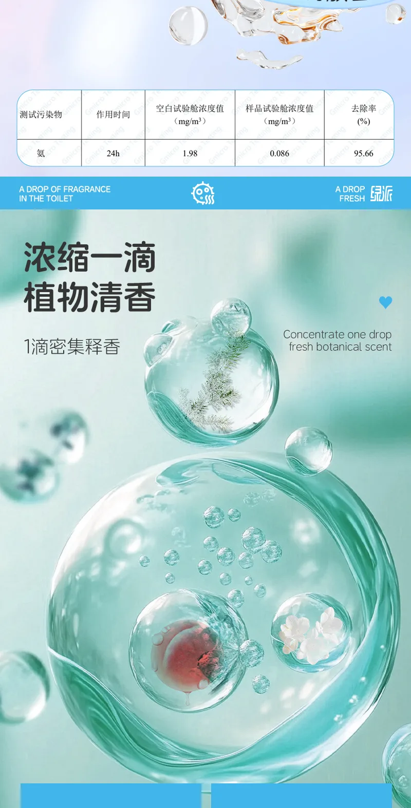 GreenPai Toilet One-Drop Fragrance Double Pack / Peach Blossom 5