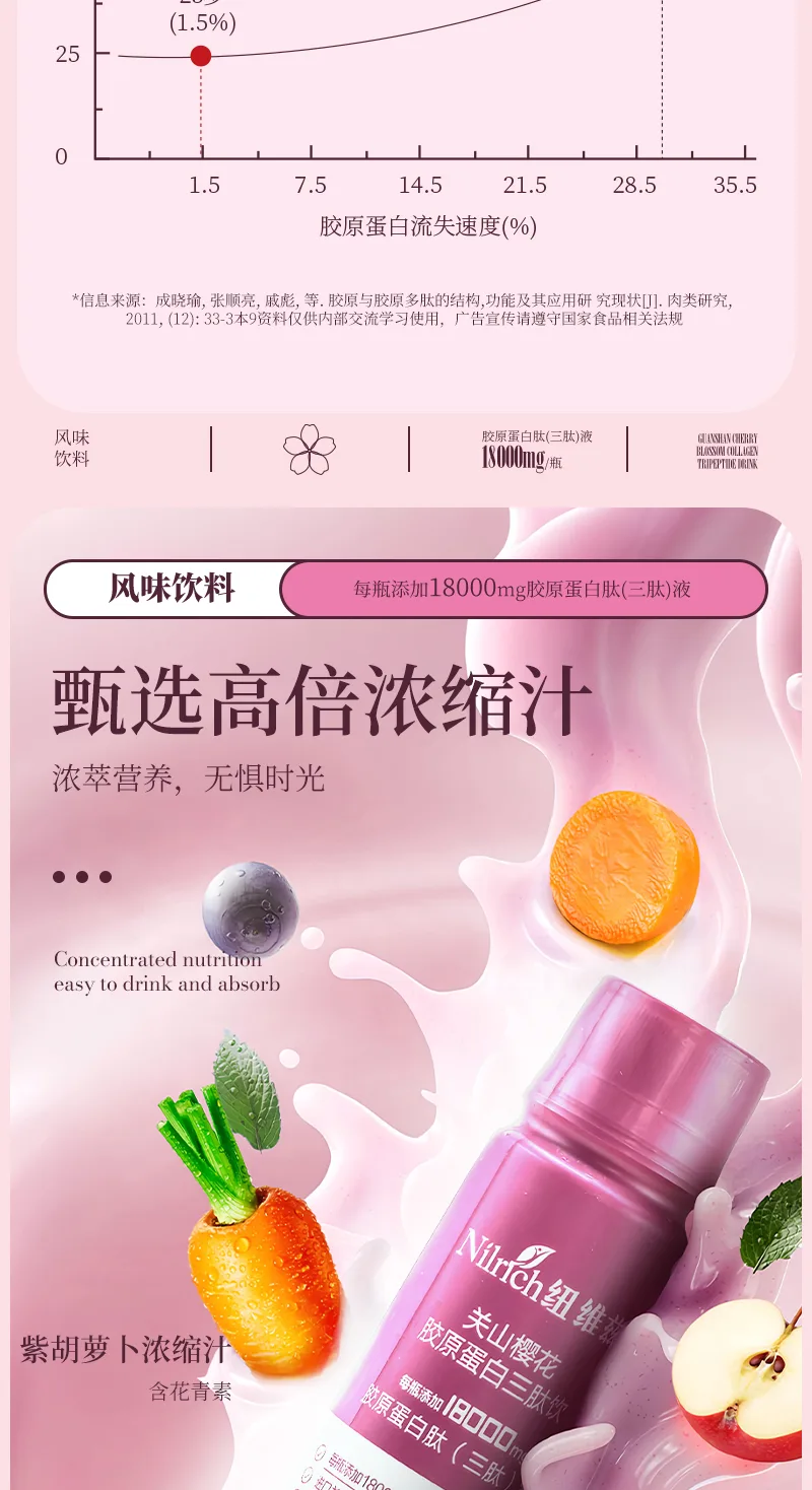 NuWeiZi Guanshan Cherry Blossom Collagen Tripeptide Drink 5