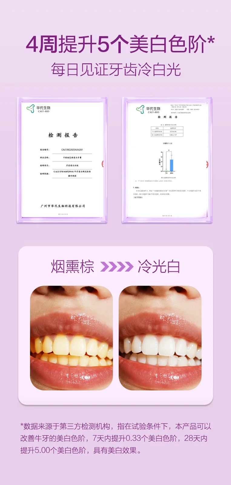 Kalishi Color-Correcting Whitening Toothpaste 7