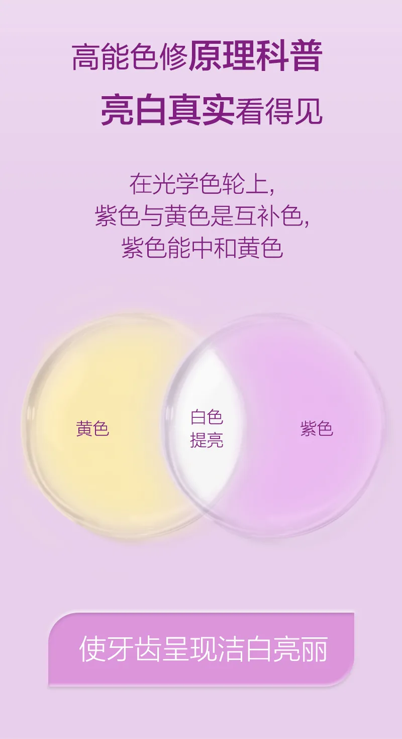 Kalishi Color-Correcting Whitening Toothpaste 4