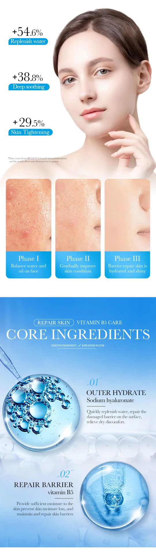 BIOAOIA Vitamin B5 Hyaluronic Acid facial mask bulk supply from Yiwu Oou Import and Export for global B2B wholesale