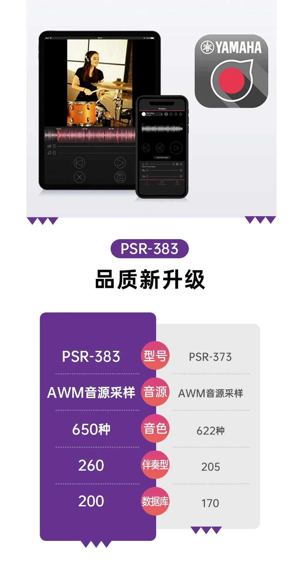Yamaha electronic piano PSR-E383 beginner 61 key power adult children portable home electronic piano 7
