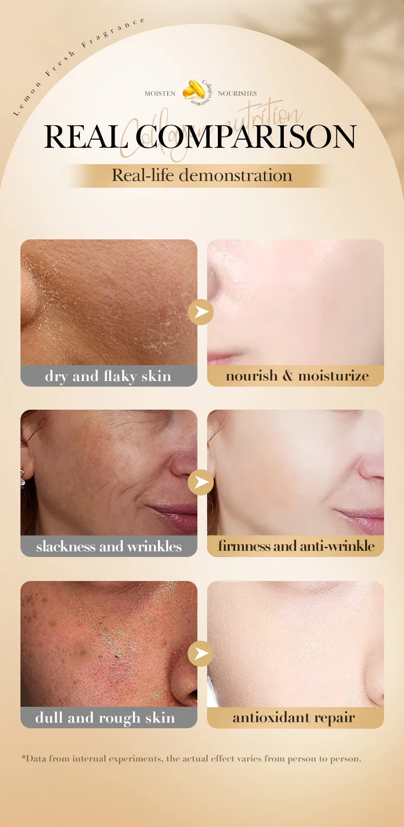 SADOER collagen anti wrinkle sleep facial mask moisturizing and nourishing essence texture display English packaging cross-bo