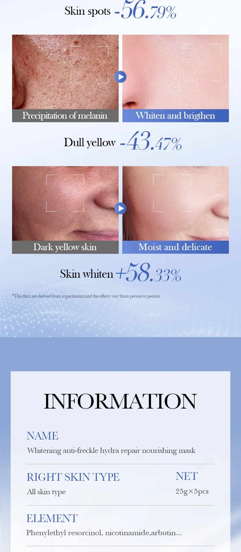 SADOER facial mask specification and size labeling diagram, single-sheet cross-border facial mask, hydrating, moisturizing, w