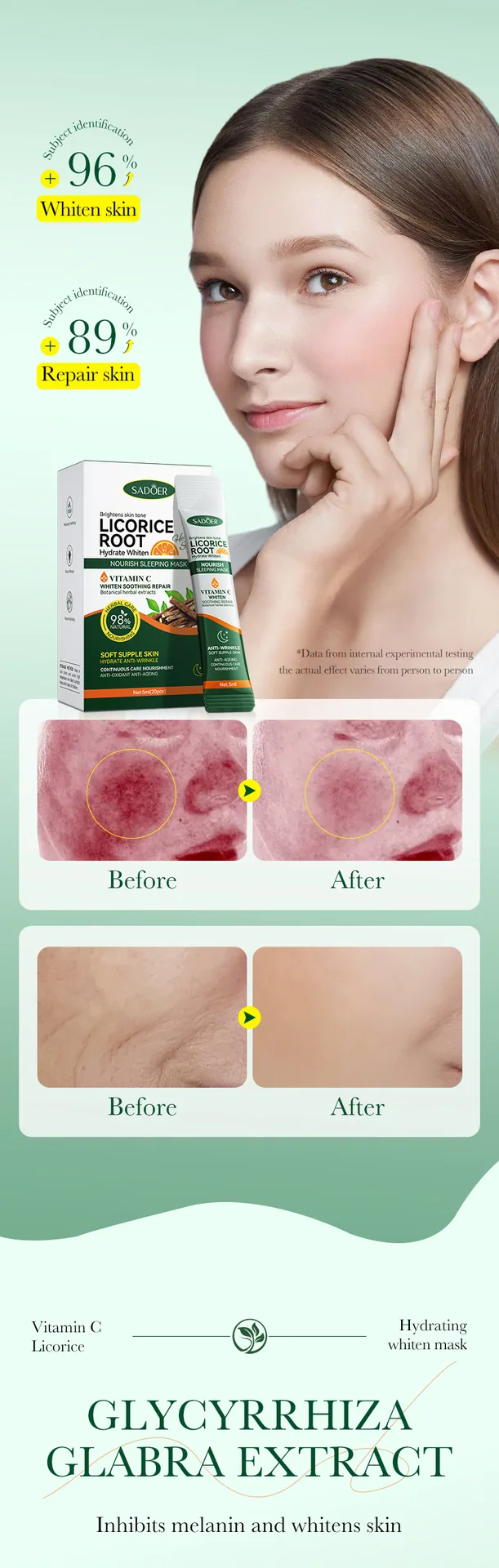 SADOER Ginger VC Whitening Tidur Masker Kemasan Ukuran Label, Spesifikasi Perdagangan Luar Negeri Lintas Batas Tampilkan