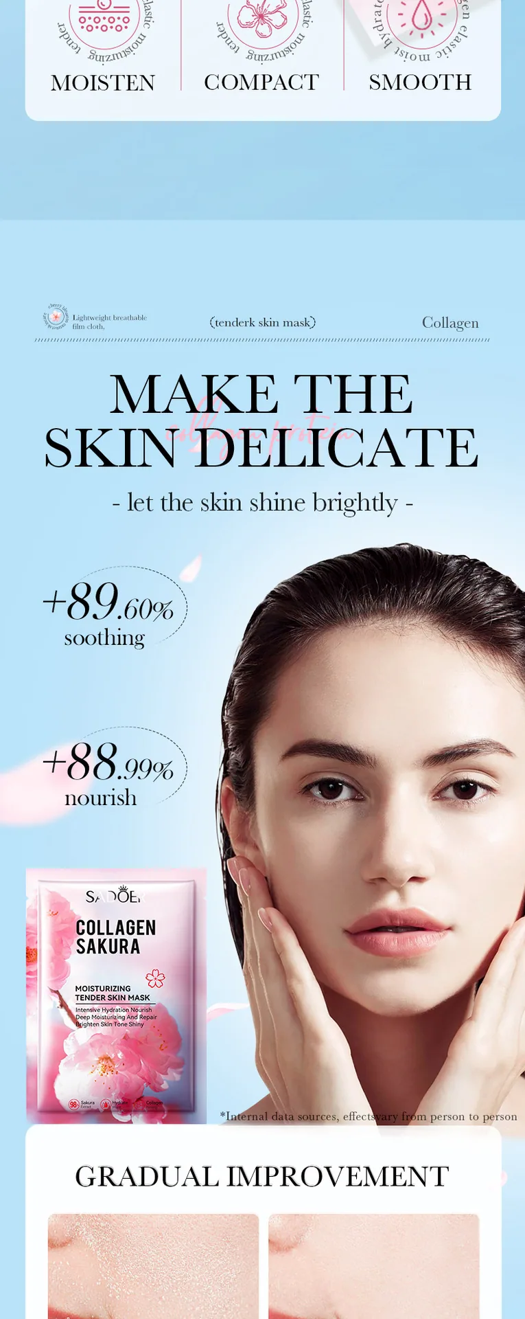 SADOER Cherry Blossom Collagen Mask application effect display, fits the face, moisturizing and refreshing, cherry blossom fr