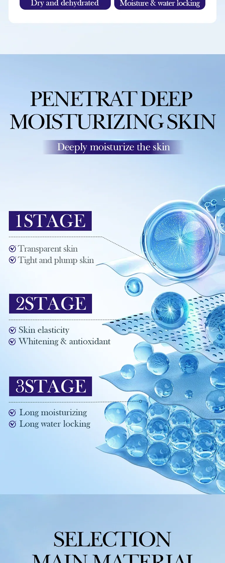 SADOER Evening Primrose Vitamin E Moisturizing Cream Package Appearance Display Cross border Wholesale English Packaging Face