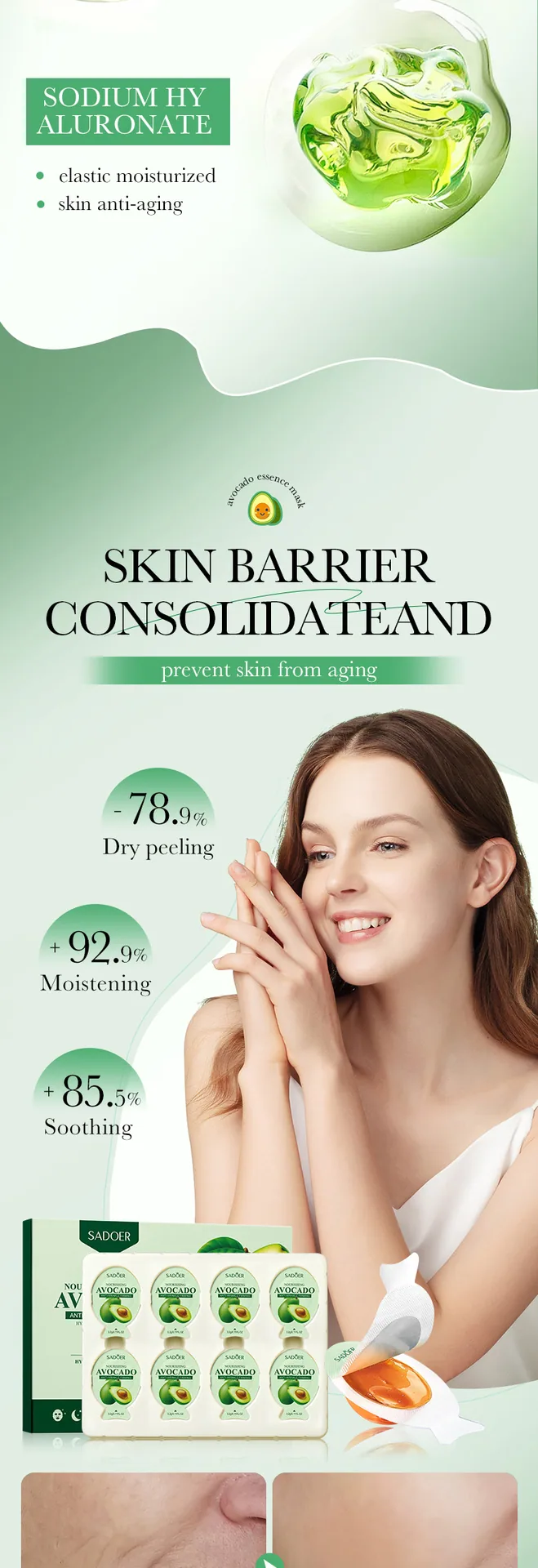 SADOER Avocado facial mask Nourishing Anti wrinkle Firming gel facial mask Cross border E-commerce Wholesale Details