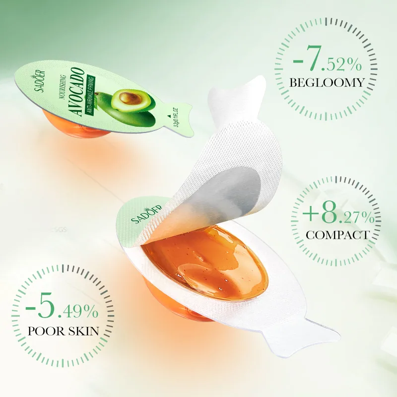 SADOER Avocado facial mask Detail Feature Nourishing Anti wrinkle Firming Fruit Brewery Revitalizing gel facial mask Cross bo