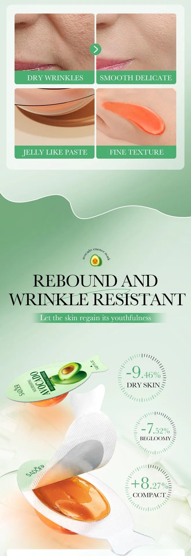 SADOER Avocado facial mask Detail Feature Nourishing Anti wrinkle Firming Fruit Extract gel facial mask Cross border E-commer