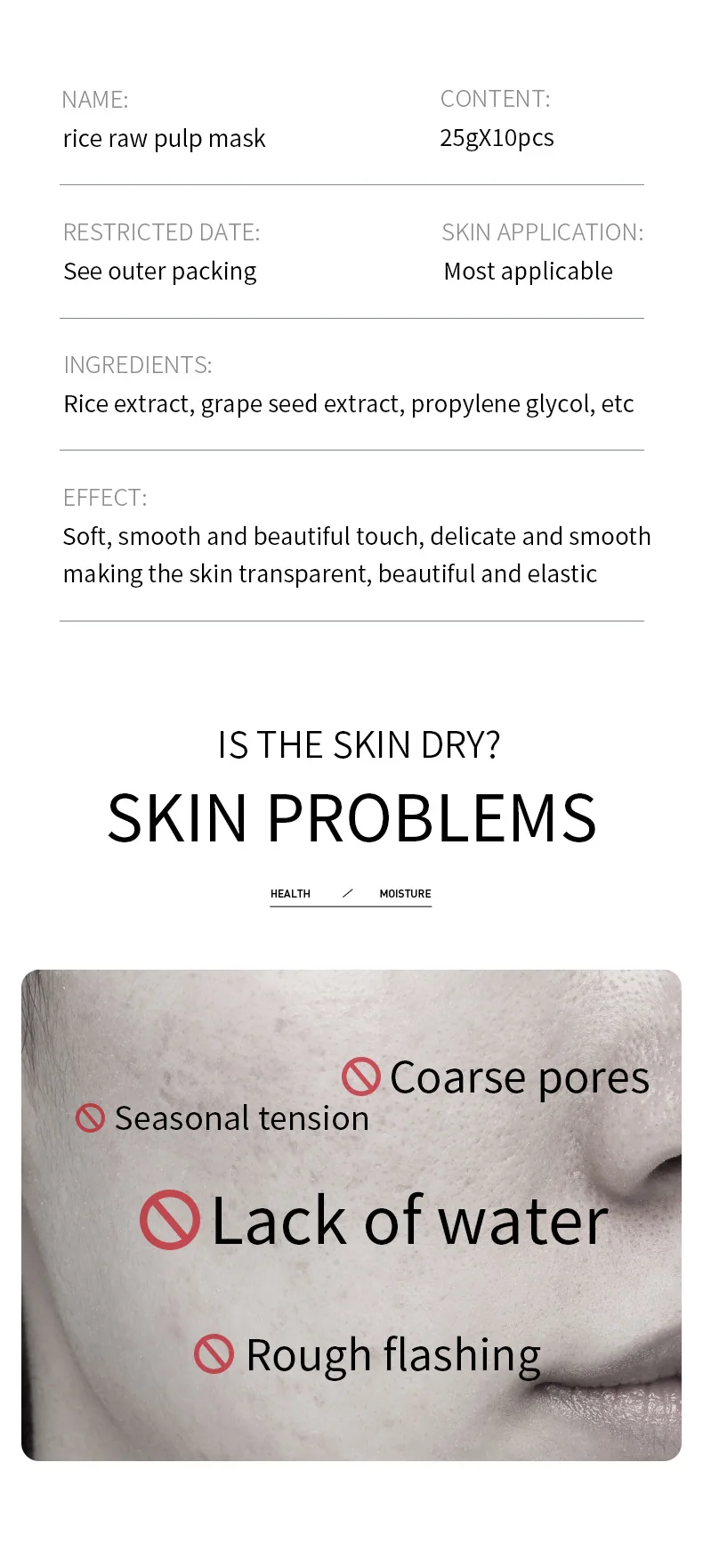 BIOAOU rice facial mask box back composition illustration, showing product efficacy and use